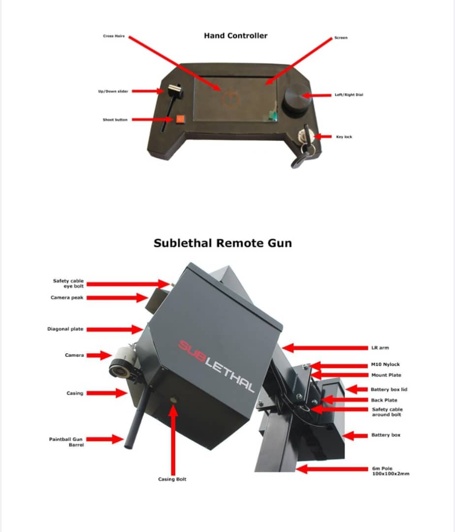 sublethal home security